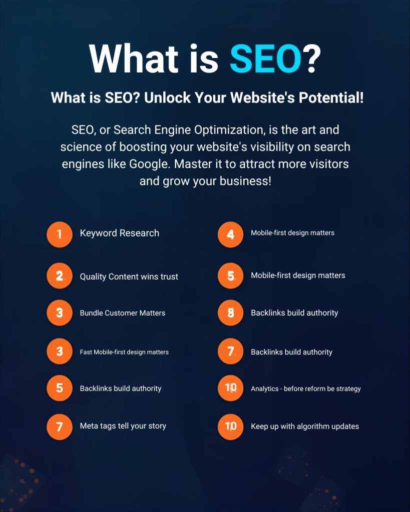  seo basics